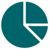Demand and Segmentation Demand and Segmentation